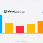 Top Companies: How Much Is Their Market Capitalization?