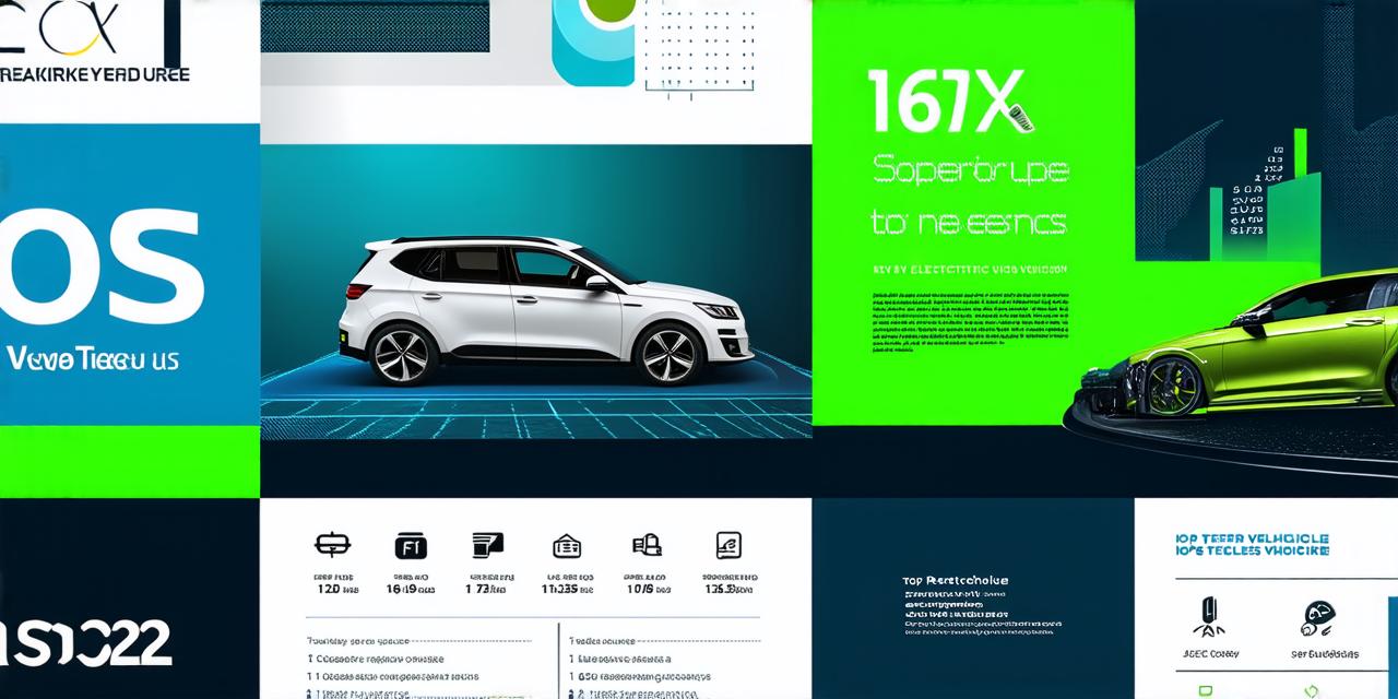 Top Electric Vehicle Companies In 2021