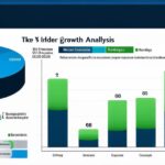 Top 500 Indian Companies: Ranking and Analysis