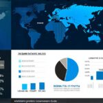 Top Quantitative Companies in India: Who are the Leaders in Quantitative Analysis?