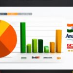 Top 500 Companies in India: A Comprehensive List and Analysis