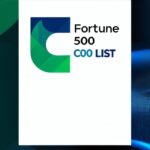 Which companies are projected to be in the Fortune 500 list for 2023?