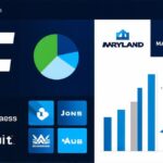 Top Companies in Maryland: Who Are They?