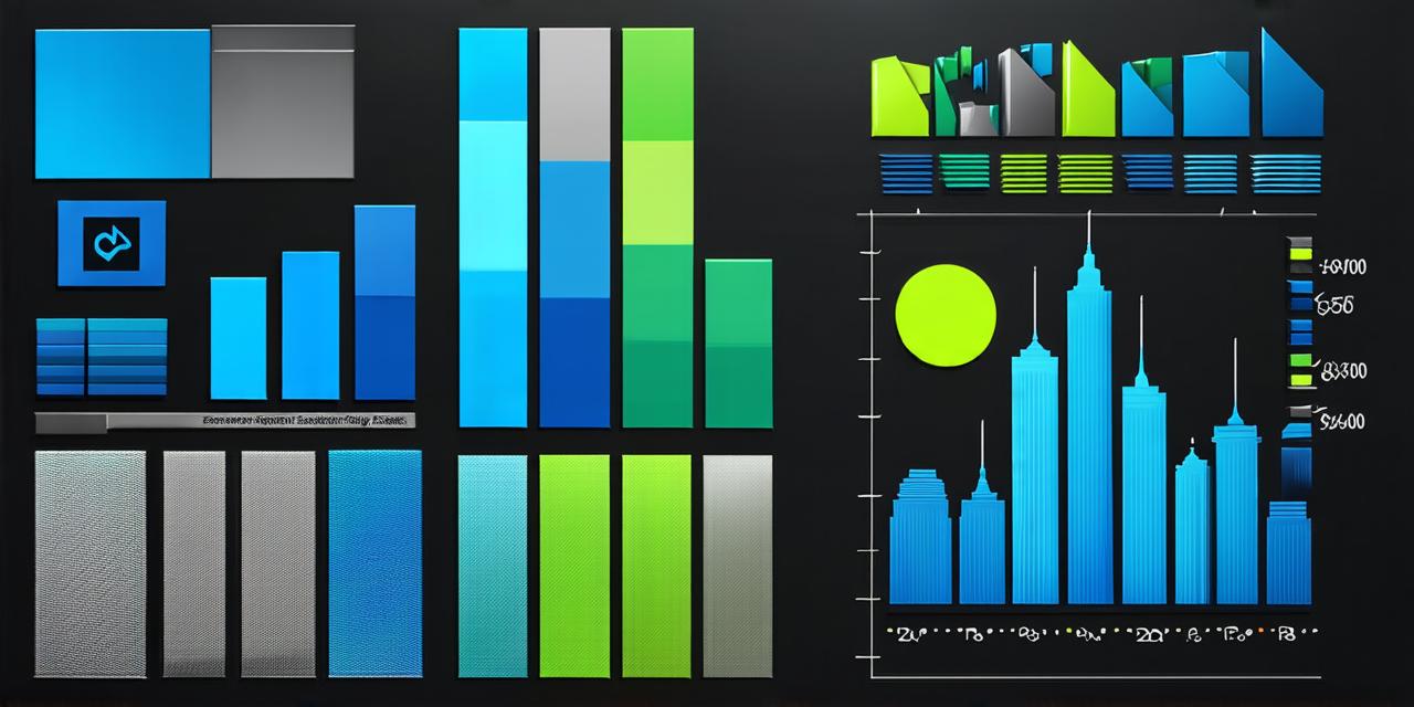 What are the top 50 companies globally?