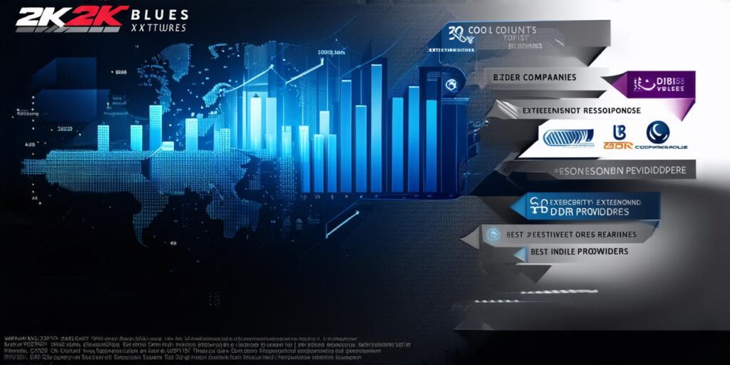 Top XDR Companies: Who are the leading providers of Extended Detection and Response solutions?