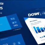 Top Companies in the Dow Jones Index