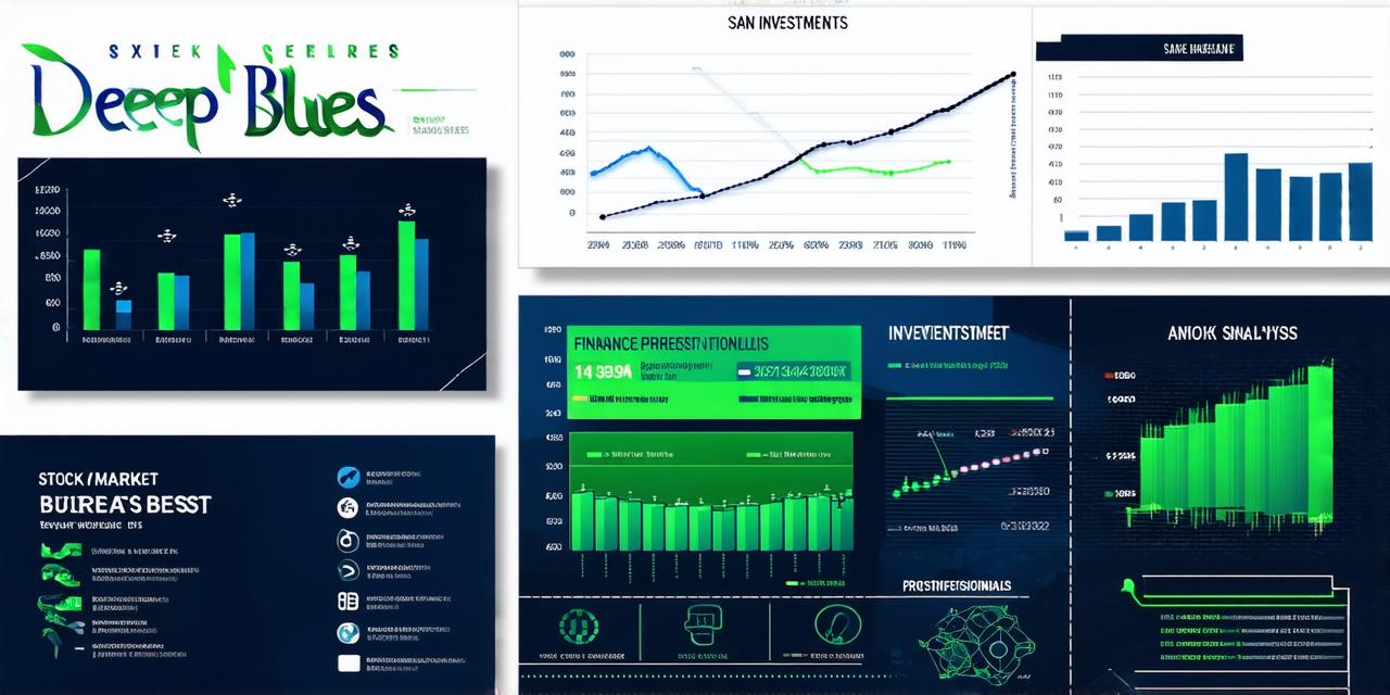 Which company is currently the best investment option