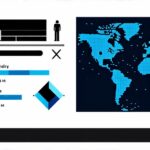 Which company holds the title for the highest revenue worldwide