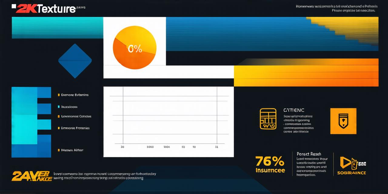 Which homeowners insurance company offers the lowest rates