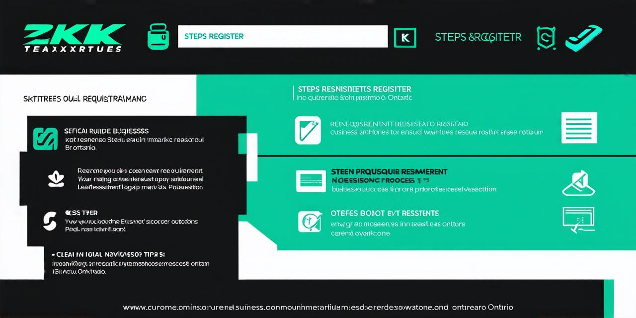 Steps to register a business in Ontario